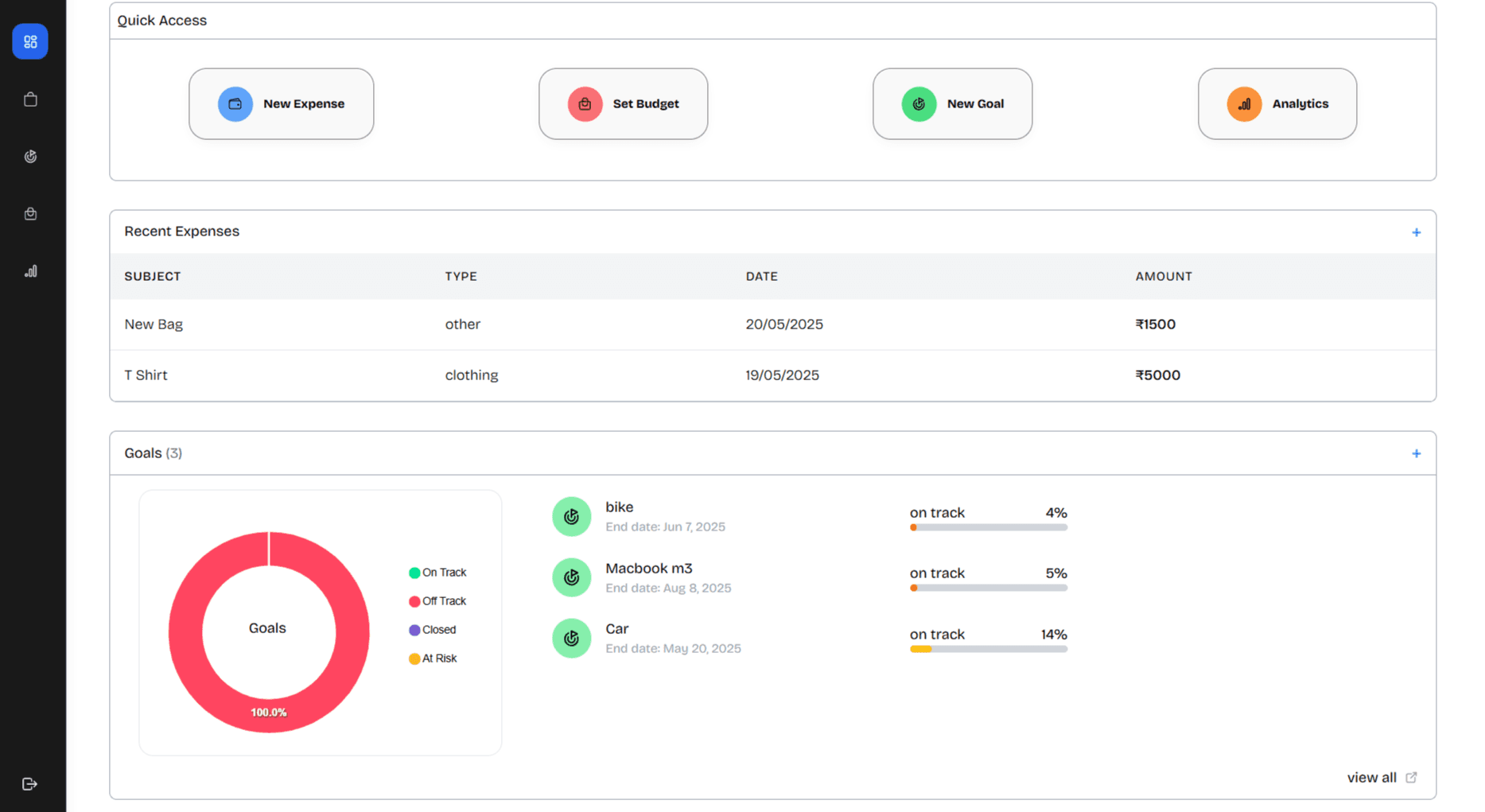 Cashvio - Personal Budget Tracker